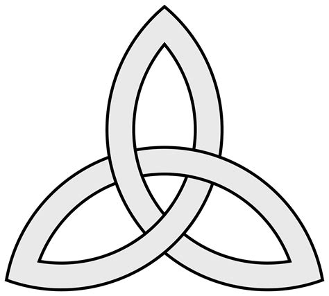 Interpretation of the triquetra in wiccan beliefs
